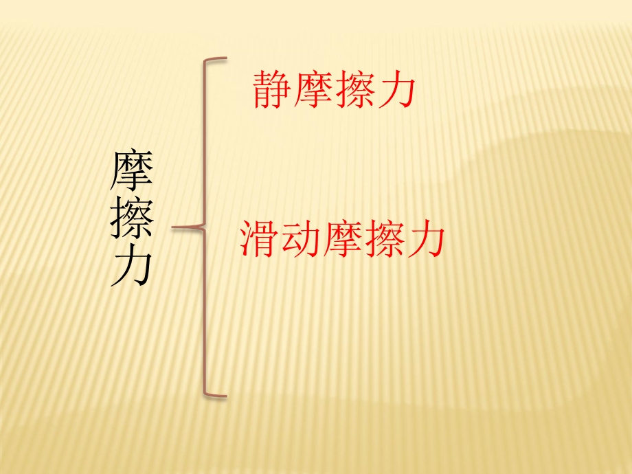 物理必修一《摩擦力》.ppt_第3页