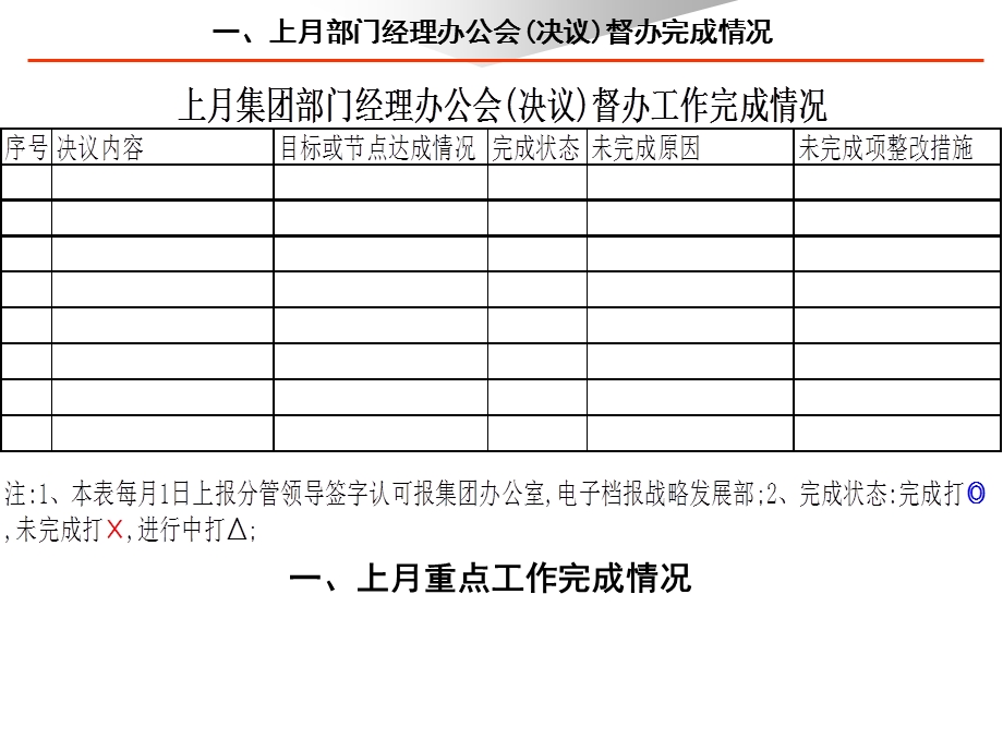 部门经理办公月会度汇报模板.ppt_第3页