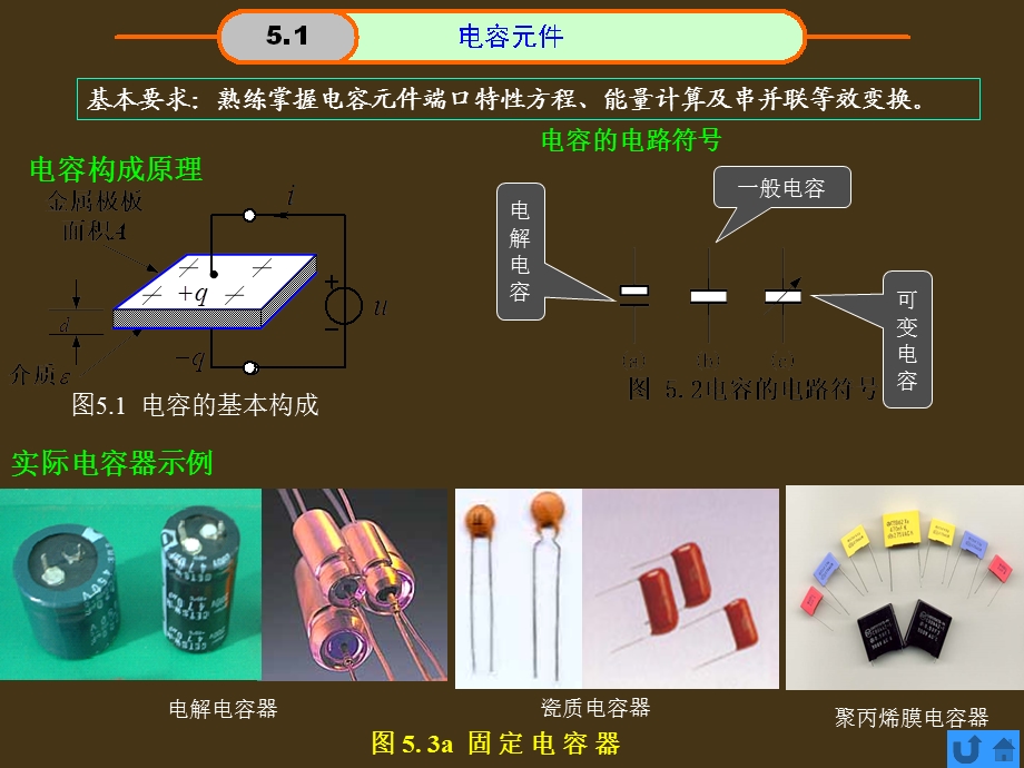 电路基础-电感元件与电容元件.ppt_第2页