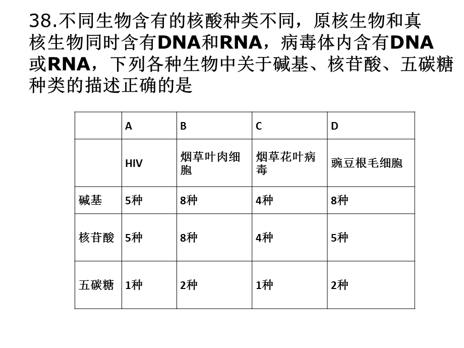 蛋白质的相关计算.pptx_第3页