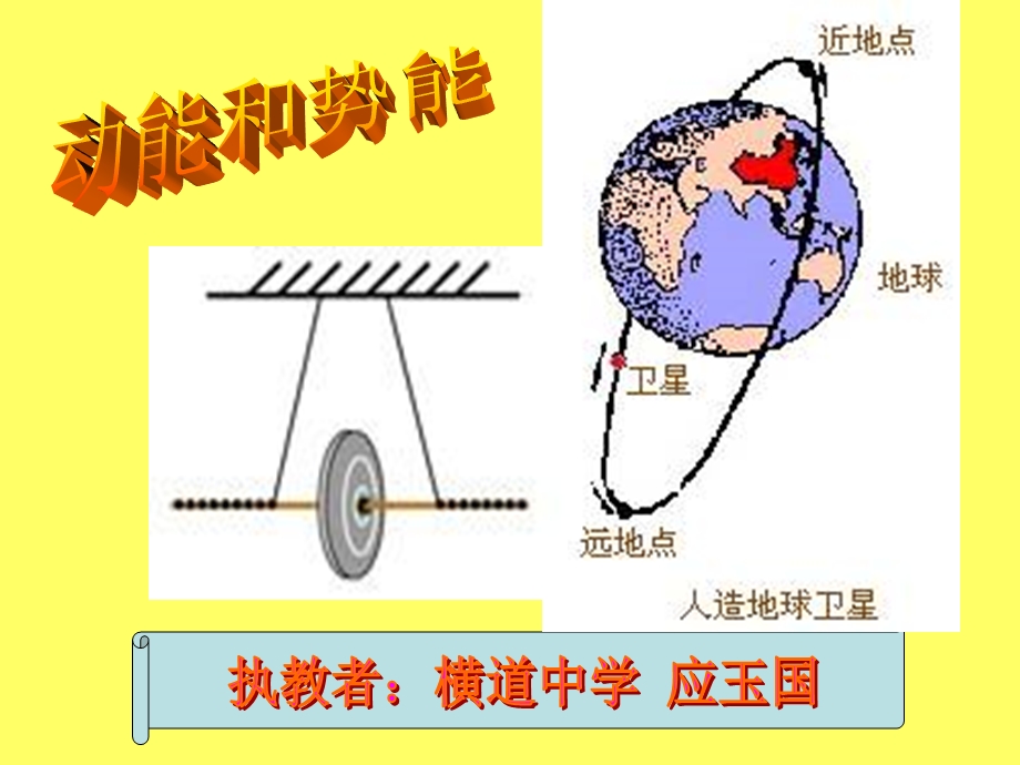 物理教学课件动能和势能.ppt_第2页