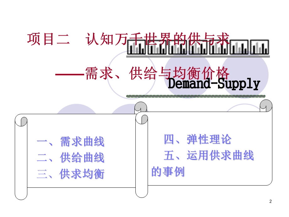 经济学基础高职学习资料.ppt_第2页