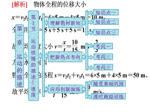 部分第一章第3节运动快慢的描述.ppt