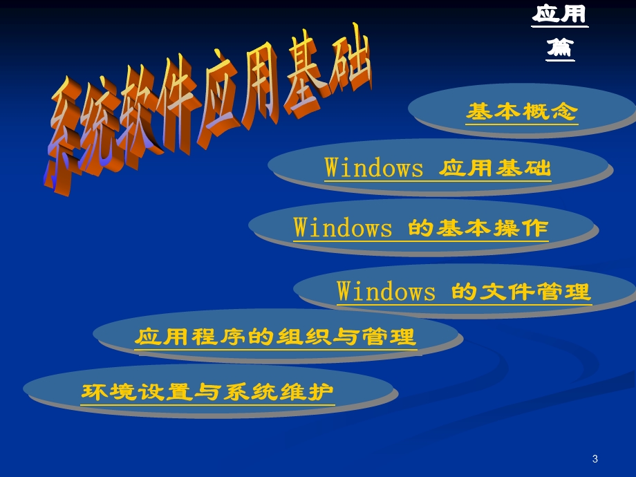 系统软件应用基础.ppt_第3页