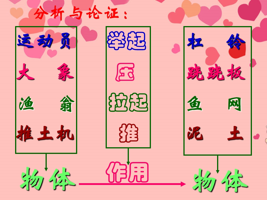 物理全册第十二章力课件新人教版.ppt_第3页