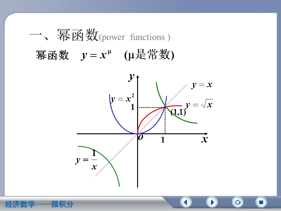 经济数学第一章函数.ppt_第2页