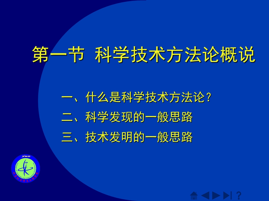 科学方法论-选题方法.ppt_第3页