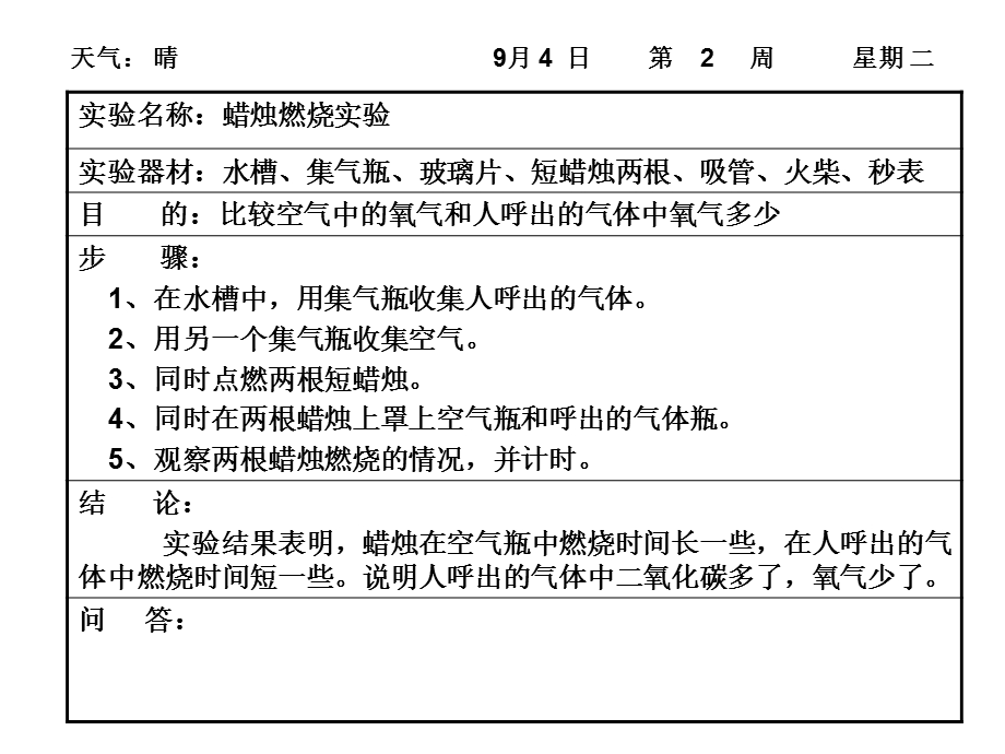 湘教版五年级上册实验报告.ppt_第1页