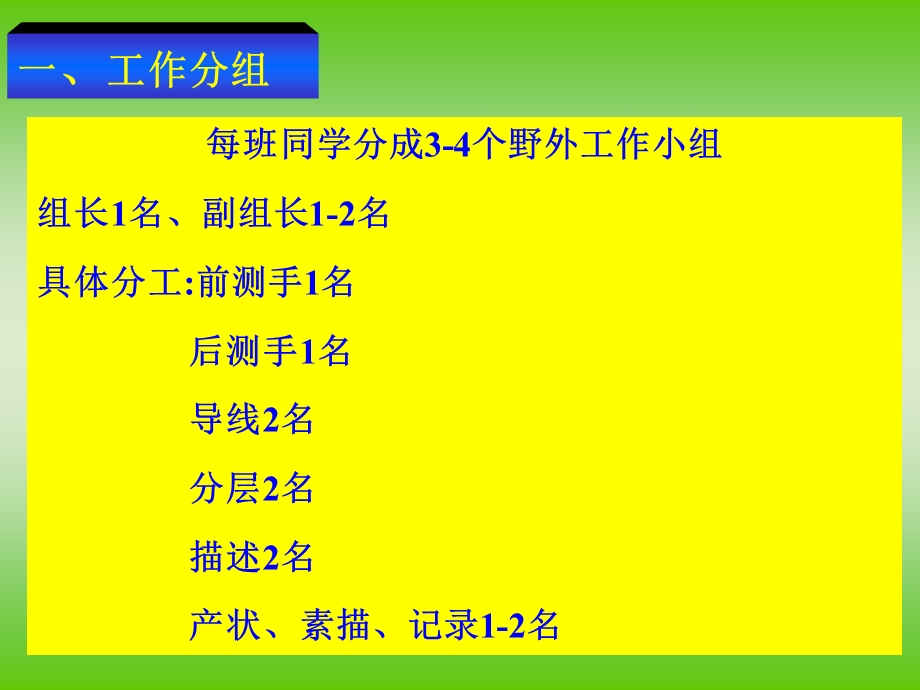 野外工作方法简介.ppt_第3页