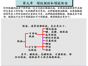 螺纹联结和螺旋传动.ppt