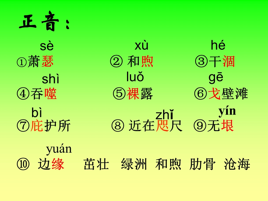 罗布泊消逝的仙湖优秀.ppt_第2页