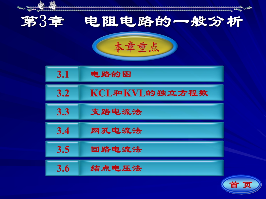 电路5版电子案教(邱关源、罗先觉版)第三章.ppt_第1页