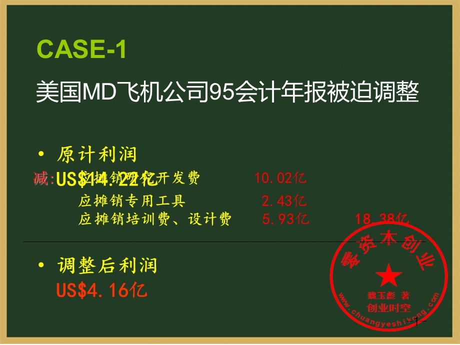 经理人看财务报表 seminar.ppt_第2页