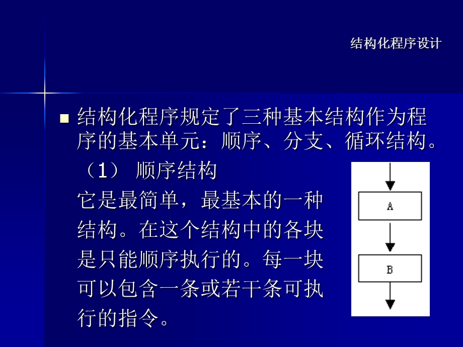 结构化程序设计、算法评价.ppt_第3页