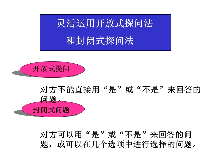 说的技巧-如何引导客户.ppt_第2页