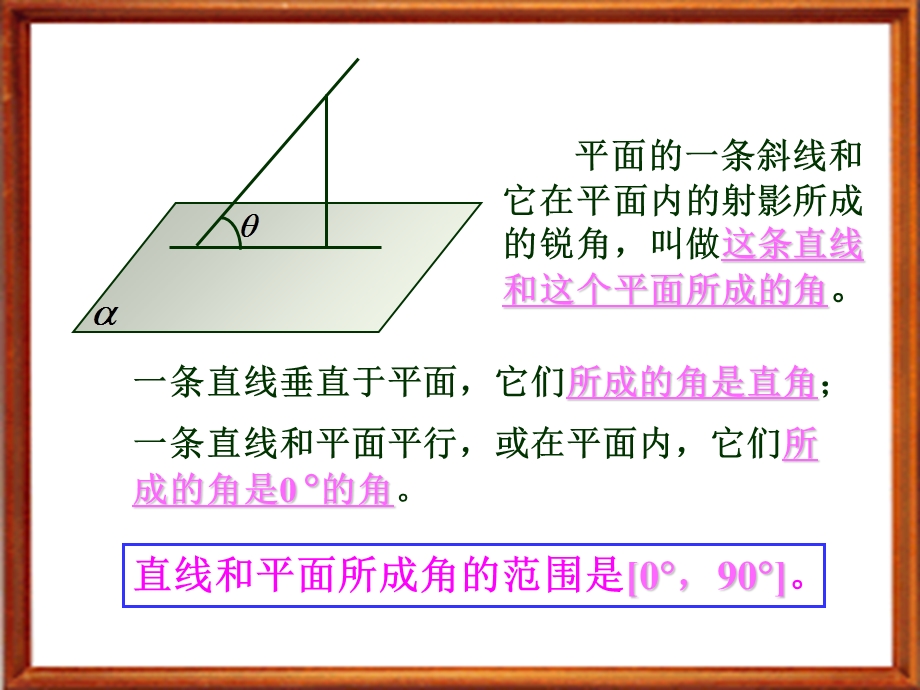 直线与平面所成的角-教学课件.ppt_第2页