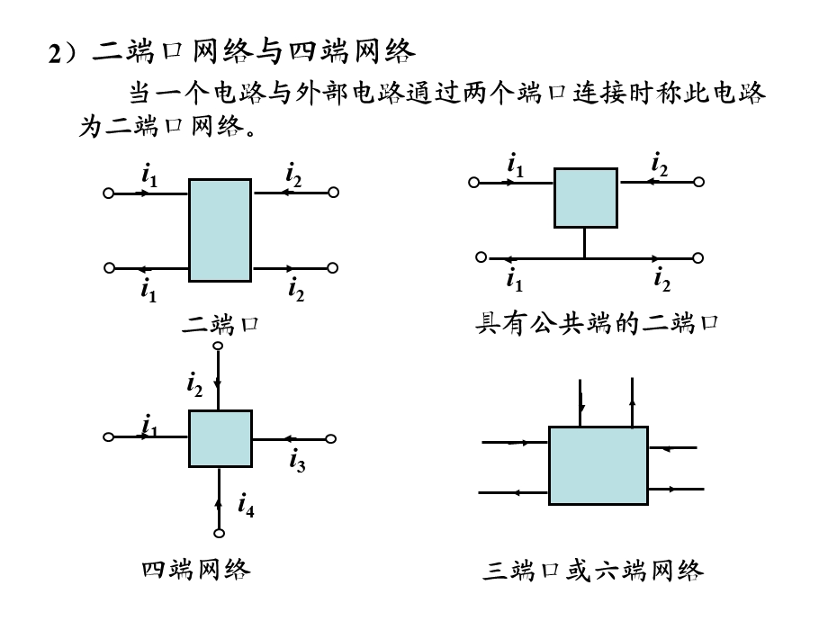 电路分析第五版第16章.ppt_第3页