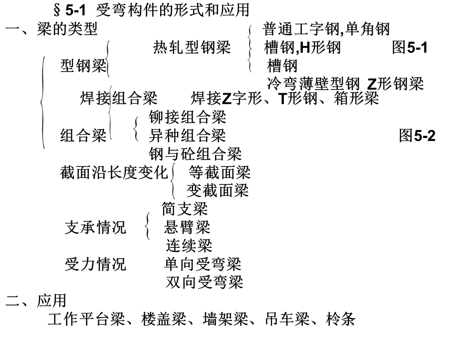 钢结构第五章受弯构件.ppt_第2页