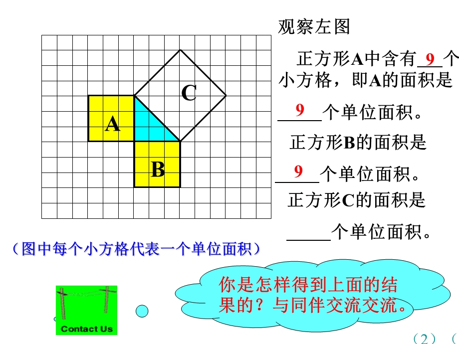 直角三角形三边的关系(勾股定理)zhang.ppt_第3页