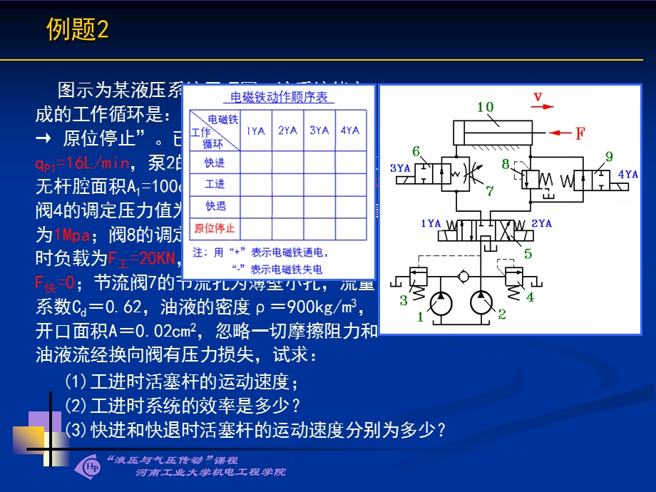 液压与气压综合例题.ppt_第2页