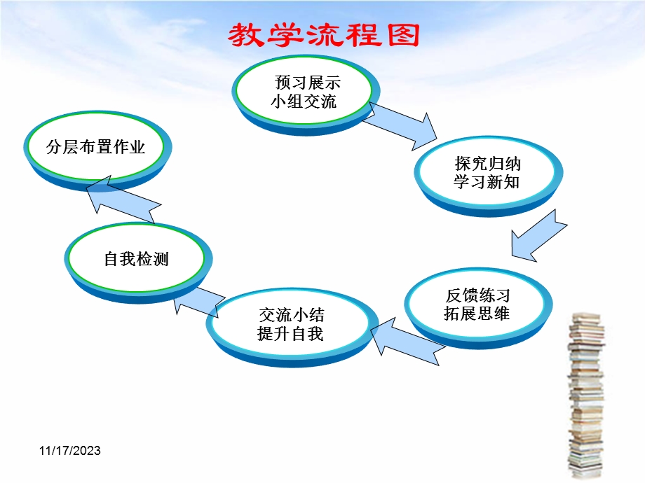 认识一元一次方程说课.ppt_第2页