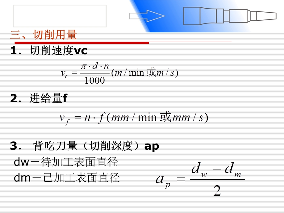 金属切割加工的基础知识.ppt_第3页