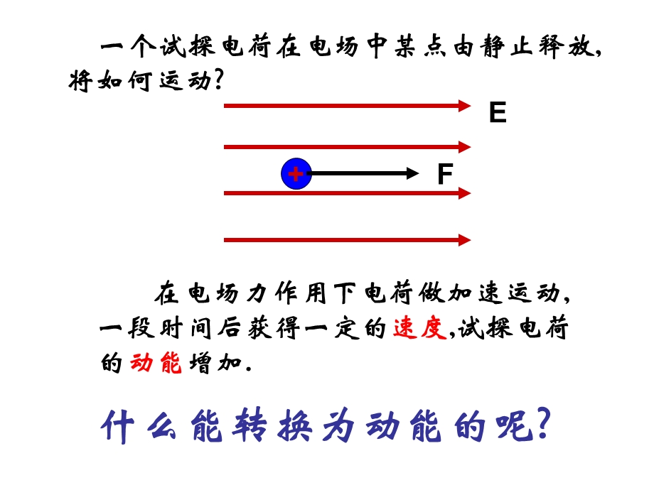 研究电场的能的性质.ppt_第3页