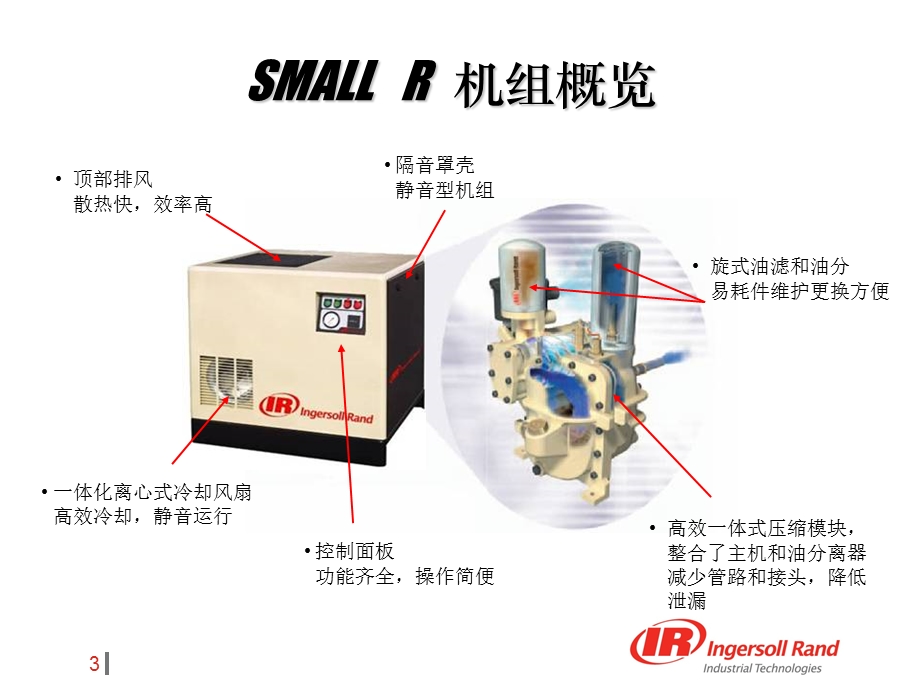 英格索兰经销商培训材料-37kW以下小螺杆系列.ppt_第3页