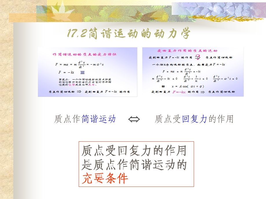 物理-简谐运动的动力学方程.ppt_第2页