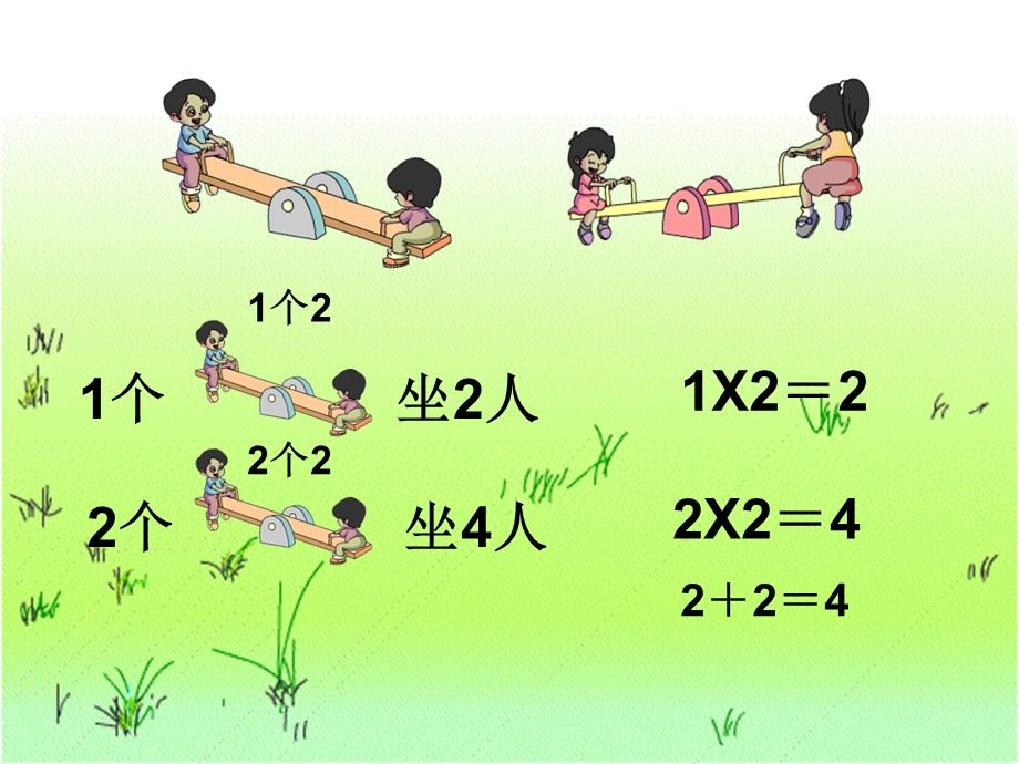 苏教版数学二年级上册《2、3、4的乘法口诀》t课件.ppt_第3页