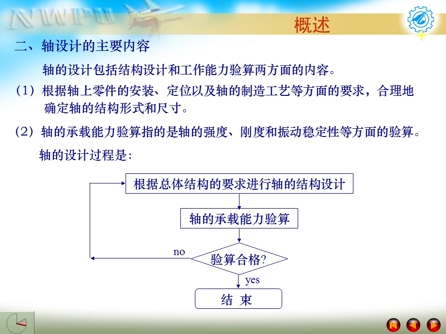 西工大机械设计第15章PPT.ppt_第3页