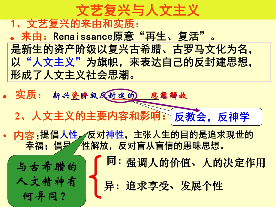 科学第12课《文艺复兴巨匠的人文风采》课件.ppt_第2页