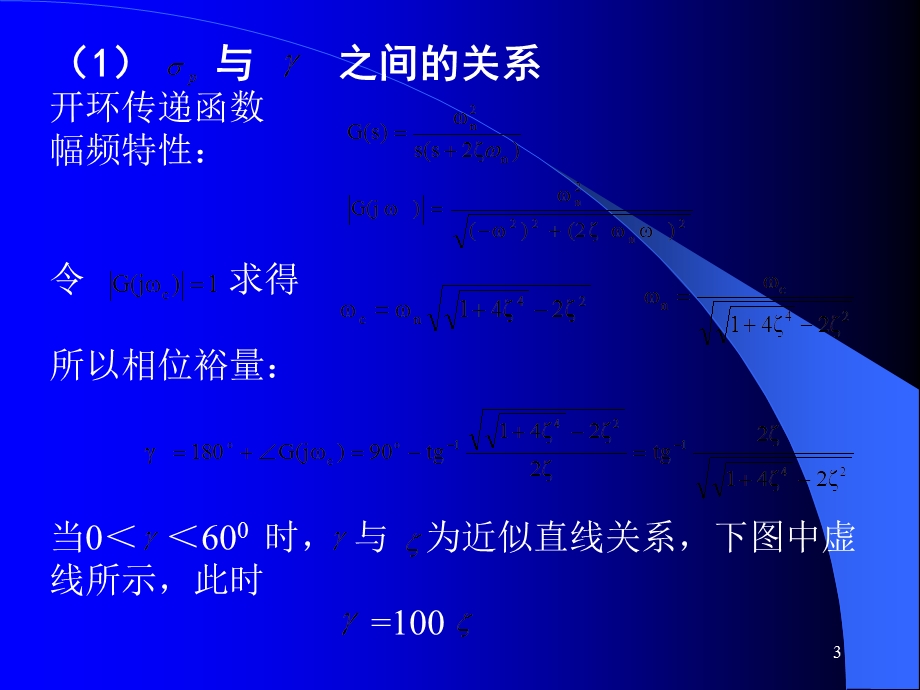 自动控制理论5-6频域：动态分析.ppt_第3页