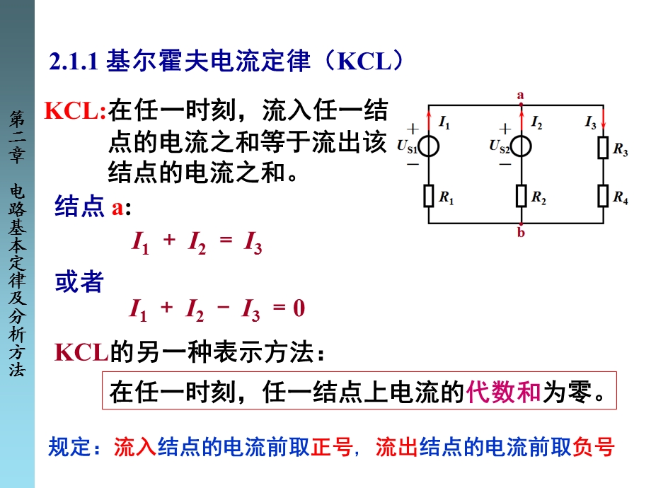 电路基本定律及分析方法.ppt_第3页