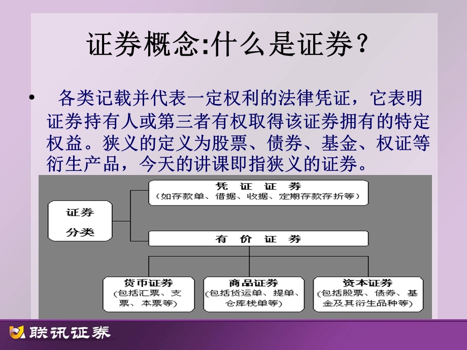 股票基础知识(股民学校专用稿).ppt_第3页