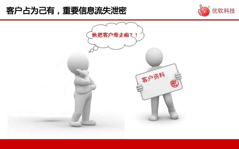 电话营销管理系统解决方案.ppt_第3页