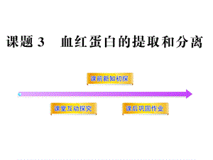 血红蛋白的提取和分离(人教版.ppt