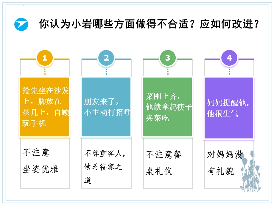 部编人教版八年级上册政治2.4.2以礼待人课件.ppt_第2页