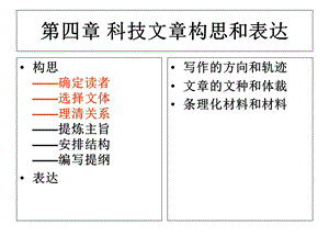 科技文章构思和表达.ppt