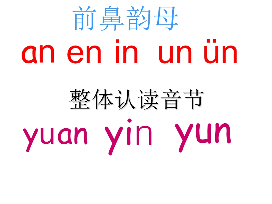 苏教版一年级语文上册unvn第二课时.ppt_第2页