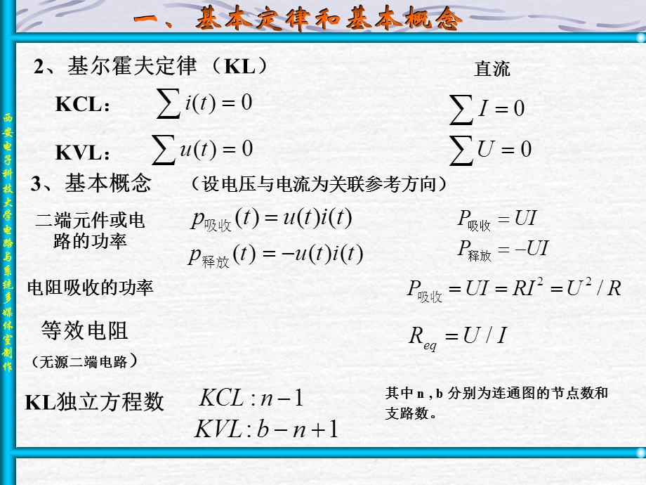 电路分析第一、二章内容小结.ppt_第3页