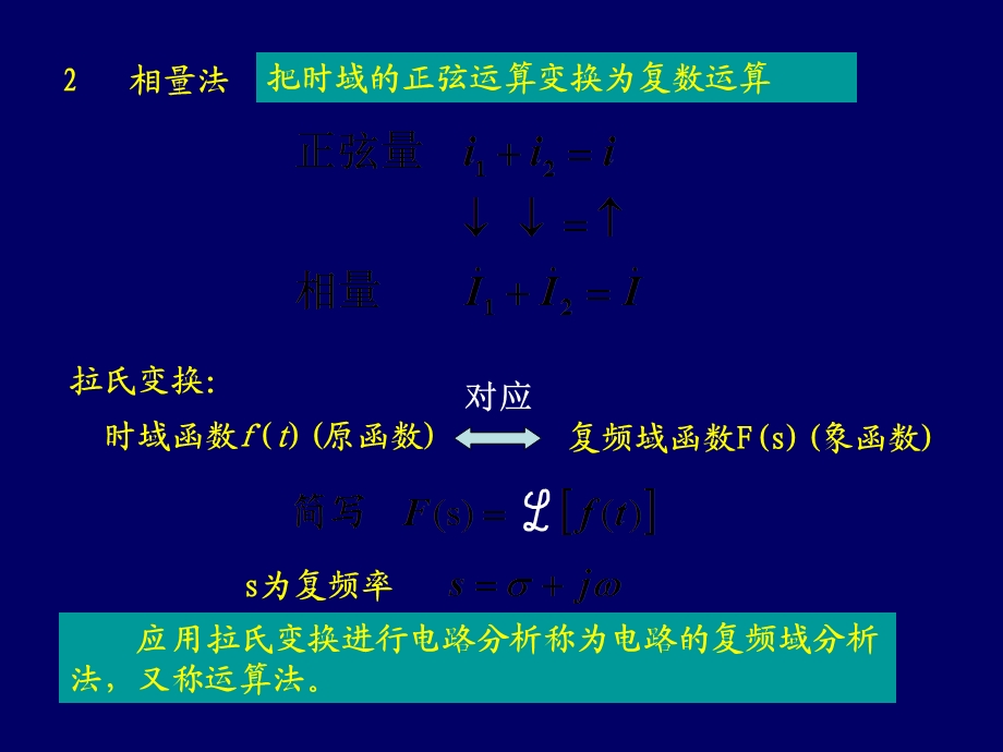 邱关源电路第十四章.ppt_第3页