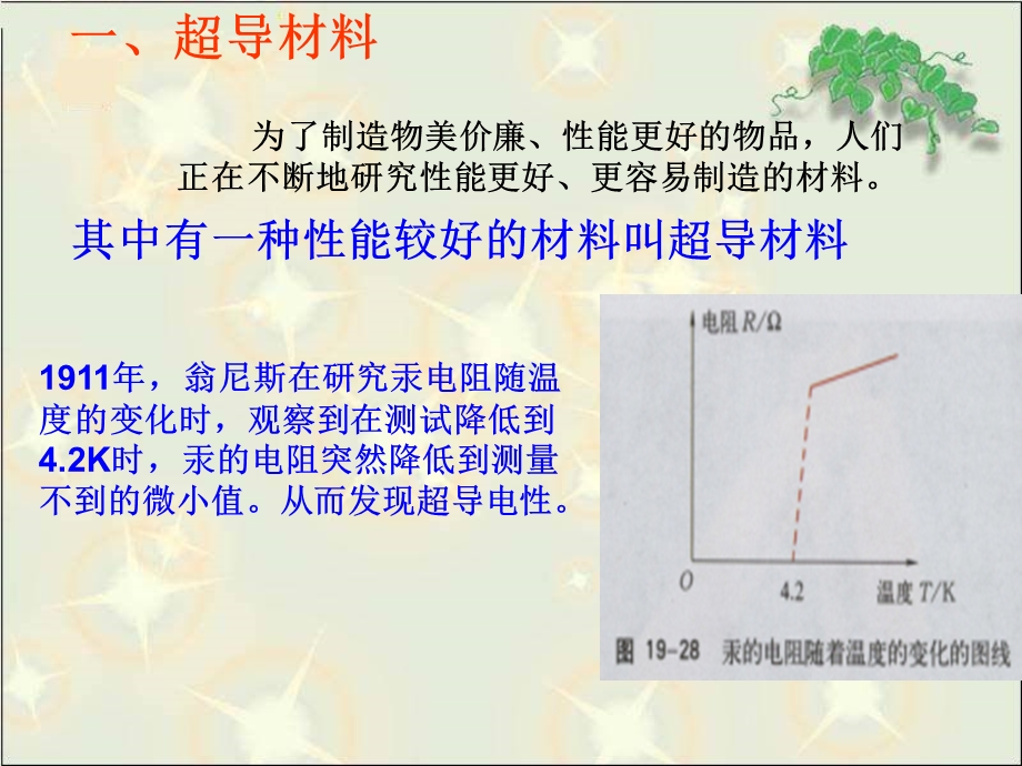 物理《探索新材料》课件沪科版九年级.ppt_第2页