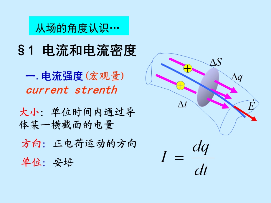 物理竞赛电学补充知识forstu.ppt_第2页