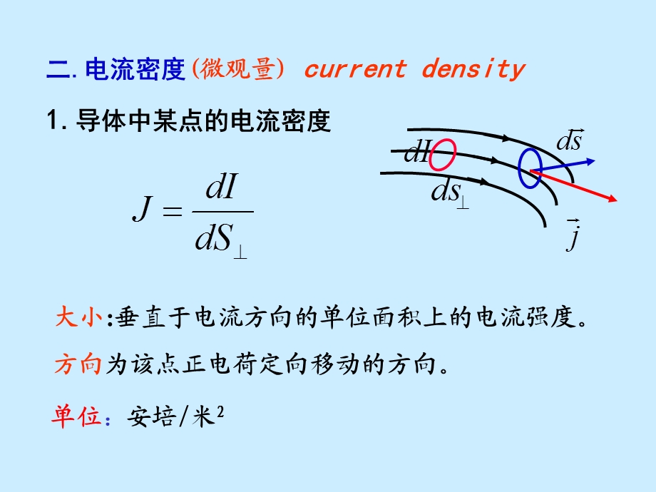 物理竞赛电学补充知识forstu.ppt_第3页