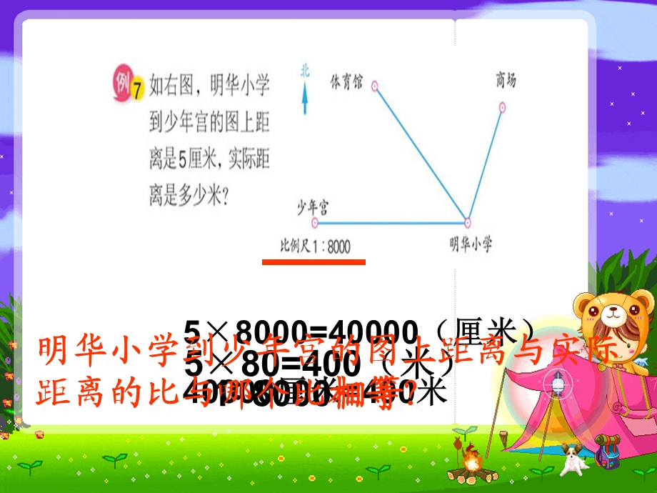 苏教版六年级数学求实际距离.ppt_第3页