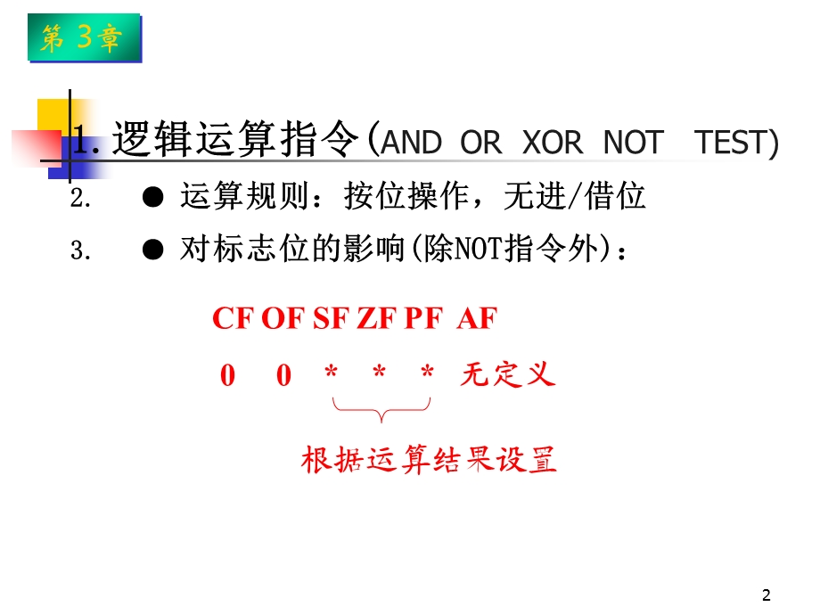 逻辑运算移位串操作指令.ppt_第2页