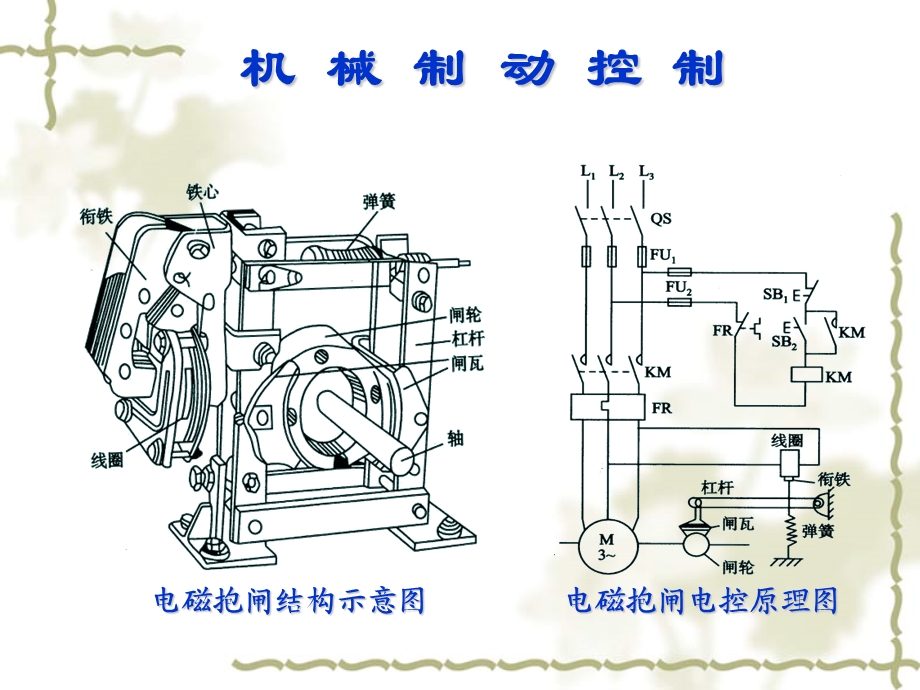 电动机制动与控制教案.ppt_第3页