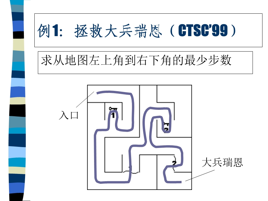 算法合集《“分层图思想”及其在信息学竞赛中的应用》.ppt_第3页