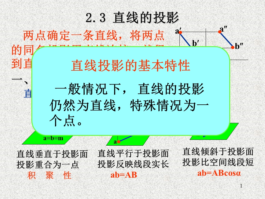 直线的投影机械制.ppt_第1页